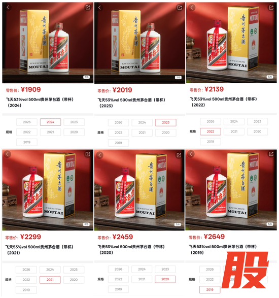 ▲不同年份飞天售价，图源“i茅台”